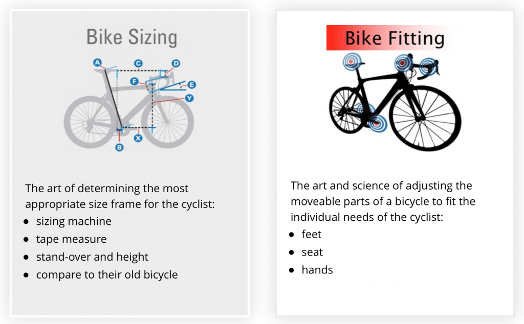 bike fit vs bike size